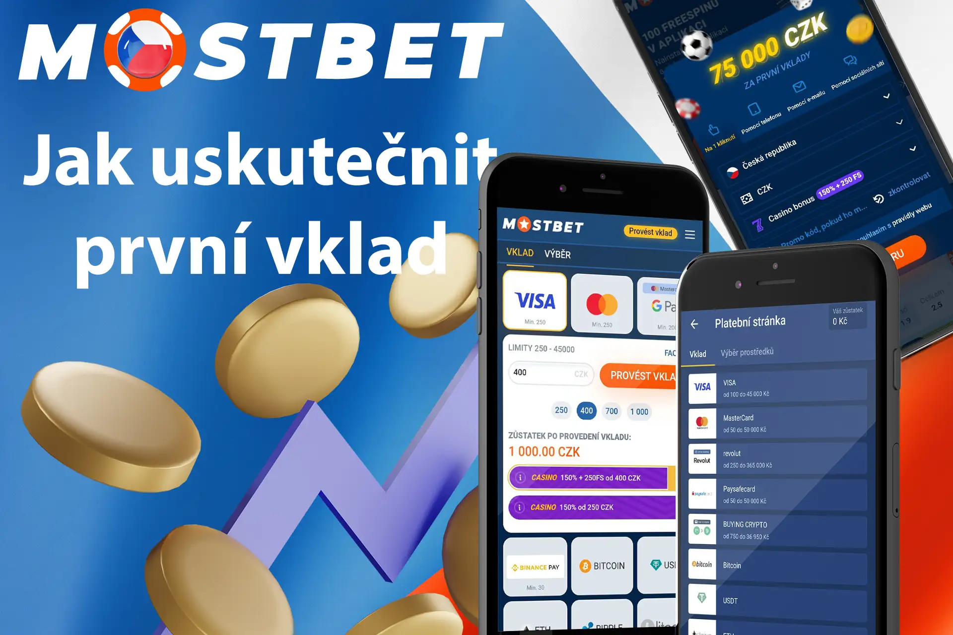 Proveďte svůj první vklad